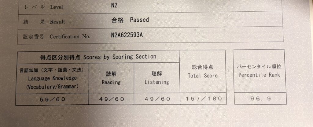 JLPT N2