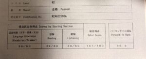Jlpt N2
